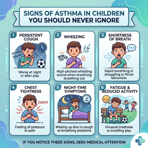 Learn how to spot the early warning signs of childhood asthma attacks, from nighttime coughing to chest tightness.